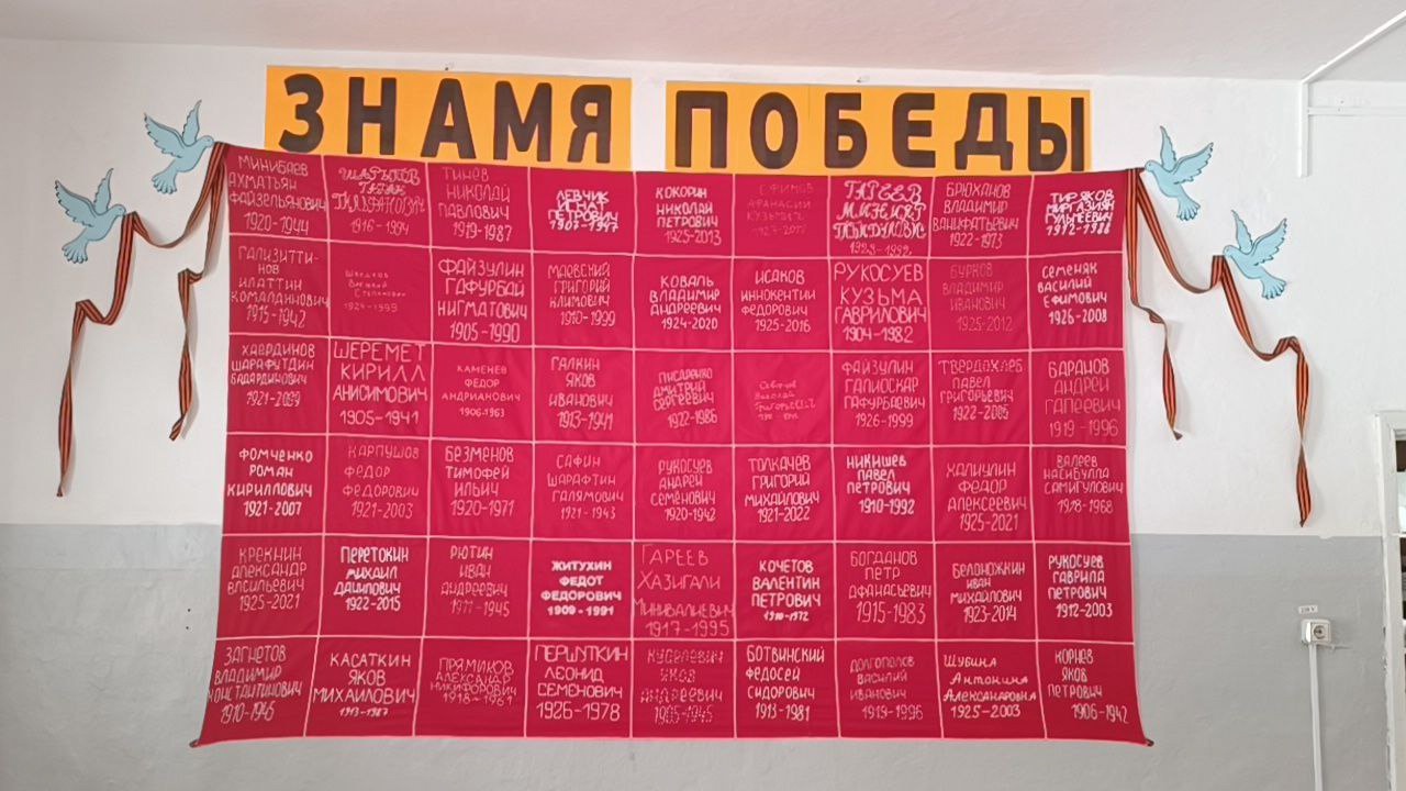Знамя победы.